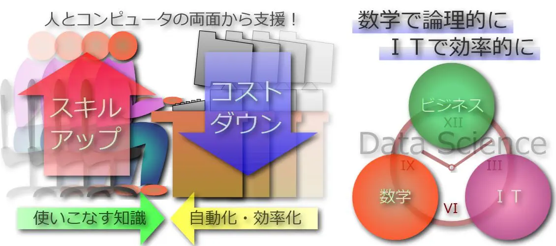 事務所概要